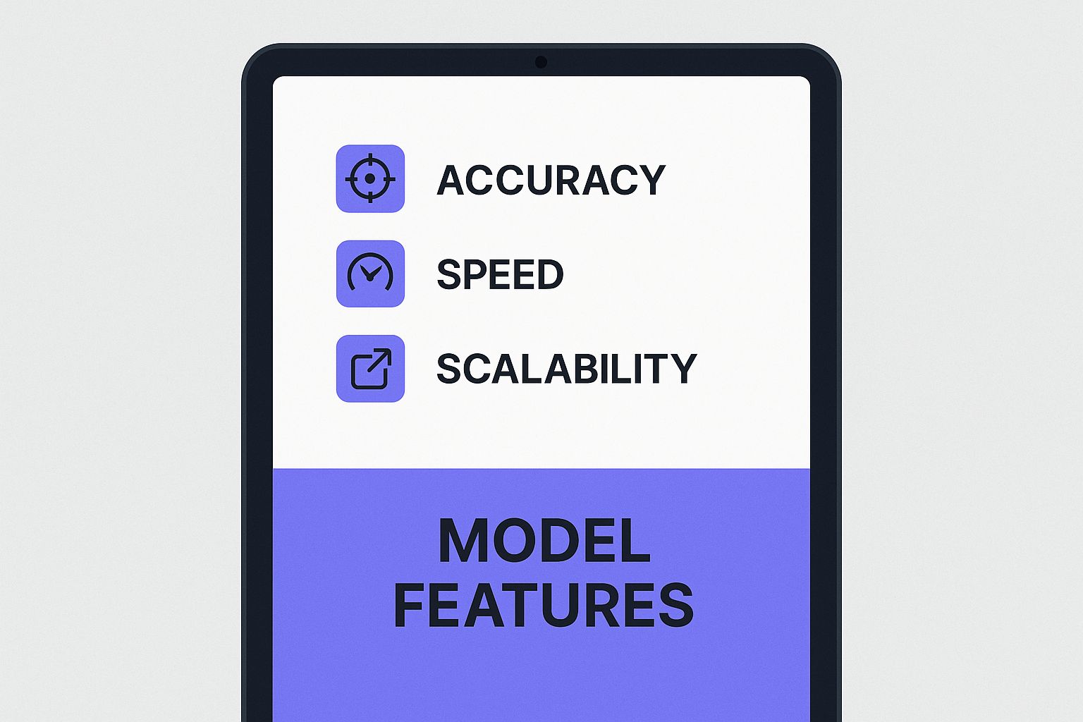 Infographic about churn prediction models