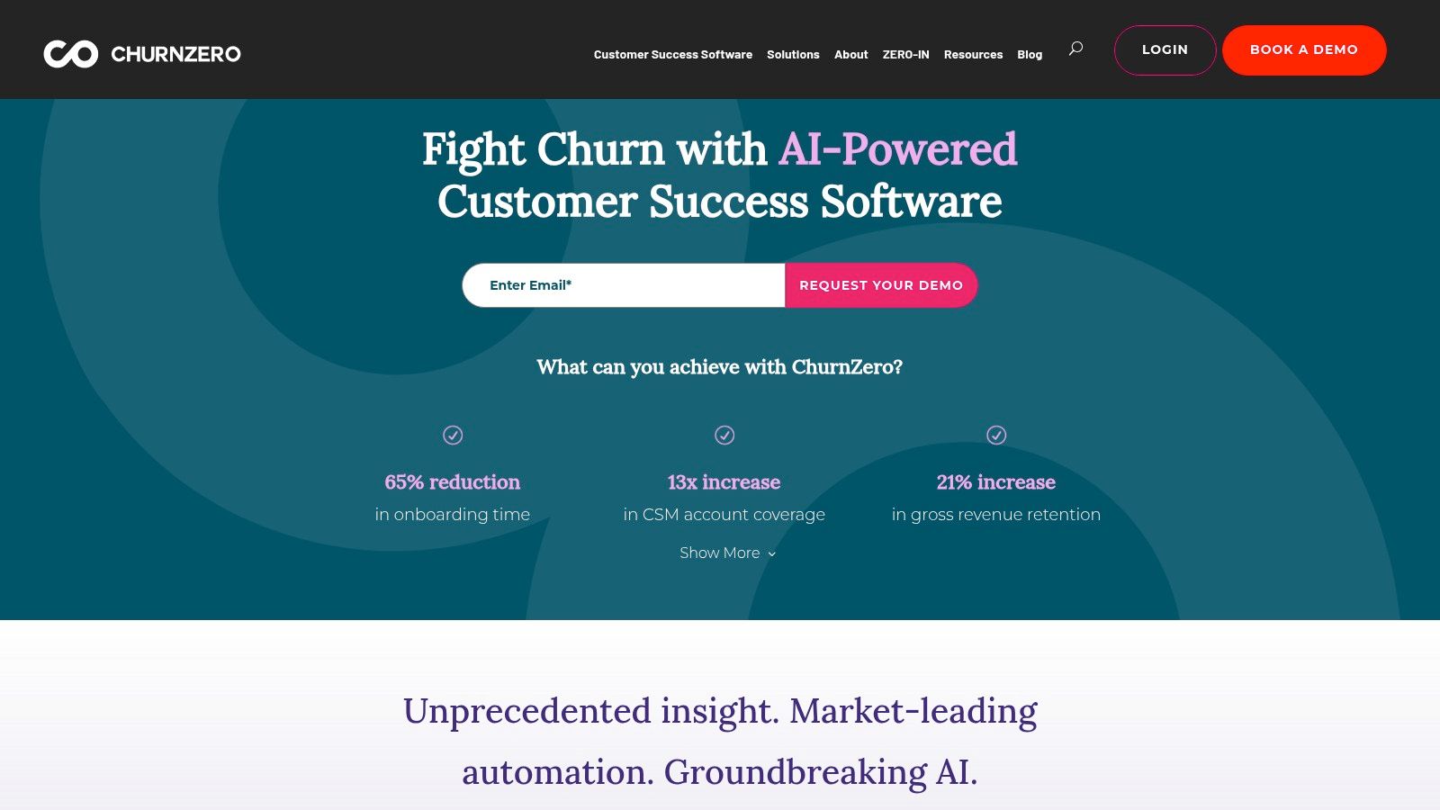 ChurnZero